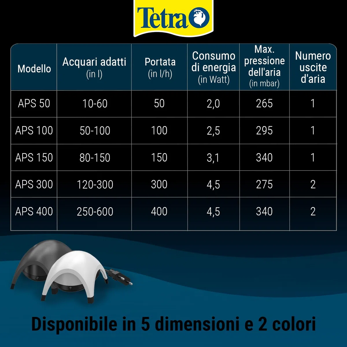 Tetra APS 50 Pompa per Acquari di 10 - 60 L, Aeratori Silenziosi e Potenti, Antracite