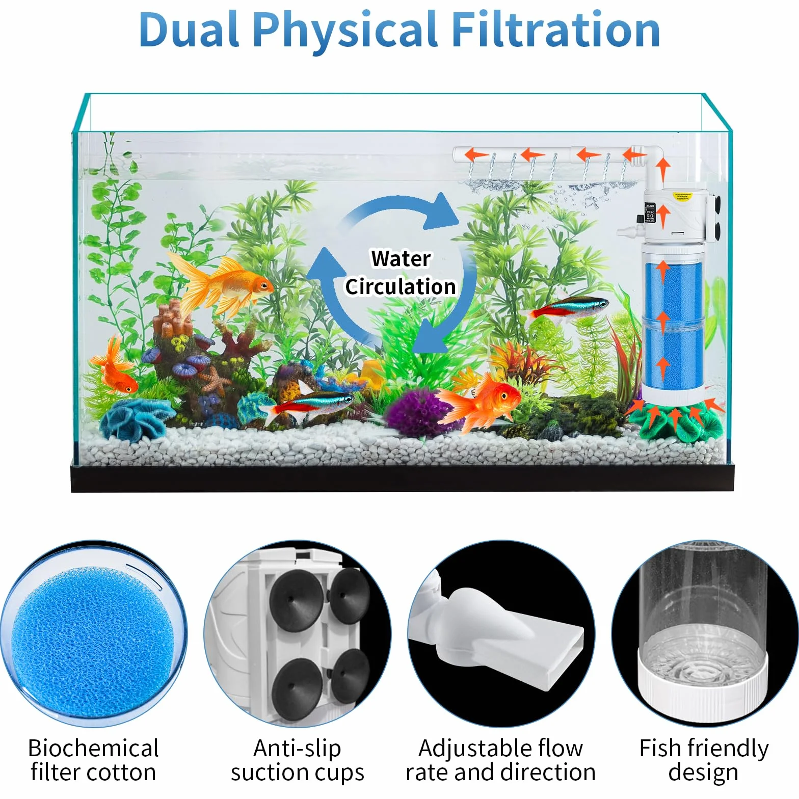 5 in 1 Filtro Acquario Tartarughe d'acqua 100 Litri 60 Litri Pompa Interno Piccolo Pompe Ricircolo Kit Water Filtri for Fish Tank con Spugne Filtro per 40L-150L Aquarium 15W Flusso Massimo di 1000L/H