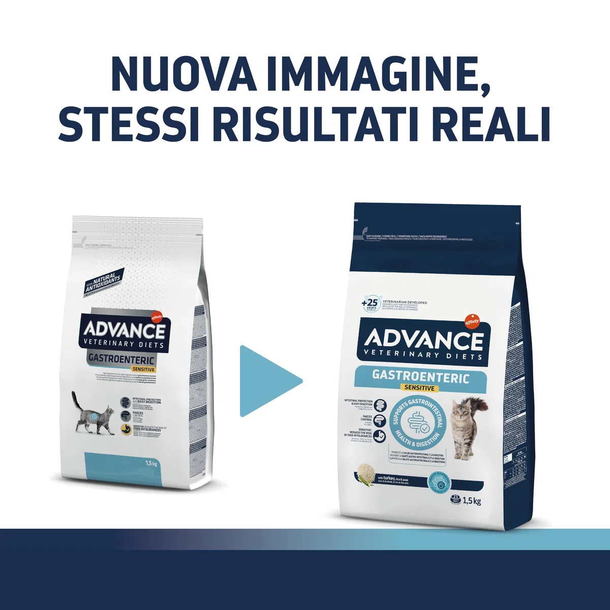 Advance Veterinary Diets - Gastroenteric Sensitive - Cibo per Gatti con Problemi Gastrointestinali - 1,5kg
