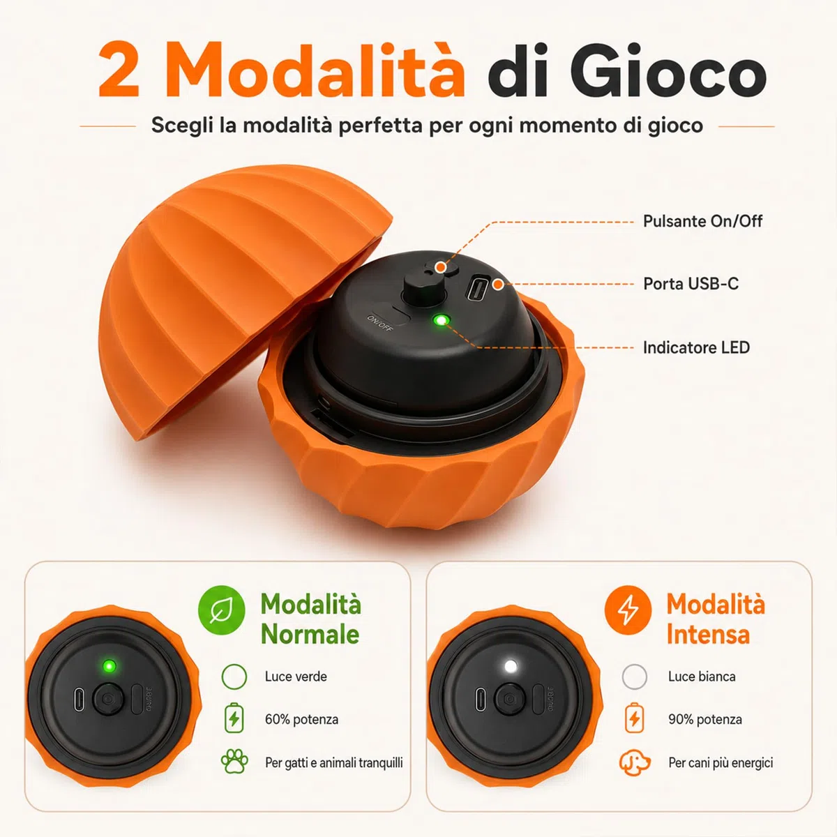 SINOTE'CA Pallina Interattiva per Cani e Gatti, Gioco Automatico con Sensore di Movimento, IP67 Impermeabile e Lavabile, 2 Modalità, 3H Batteria, Gomma Resistente ai Morsi, Ricarica USB-C