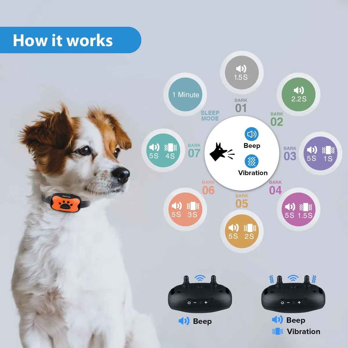 Collare Antiabbaio Cane, Anti Abbaio Ricaricabile per Cani Piccola Media Grande Taglia Regolabile, Dispositivo Per Fermare L'Abbaio Dei Cani Con 7 Sensibilità, Modalità Bip E Vibrazione, Blu