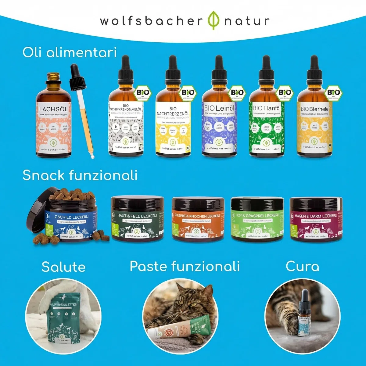 Rimuovi Tartaro per Cani e Gatti – Spray Dentale Naturale per la Pulizia dei Denti senza Spazzolino – Rimuove il Tartaro e Riduce l'Alito Cattivo – Alito Fresco con Menta 150ml