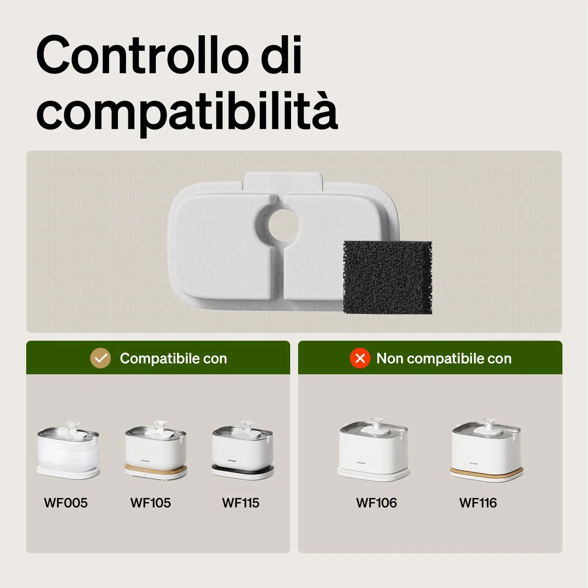PETLIBRO Filtro Fontanella per Gatti, 4 Filtro di Ricambio per Fontana per Gatti Dockstream PLWF005, PLWF115, PLWF105, Filtro con Filtrazione Verticale per Fontanella Gatto Fontana Gatto