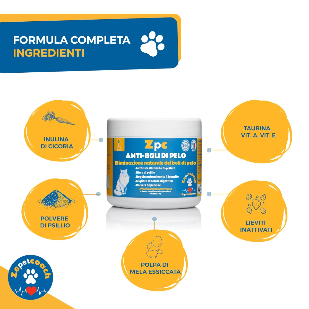Anti-Boli di Pelo Gatto – ZPC – Integratore Naturale per Digestione & Transito – Taurina, psyllium & cicoria – 250 g