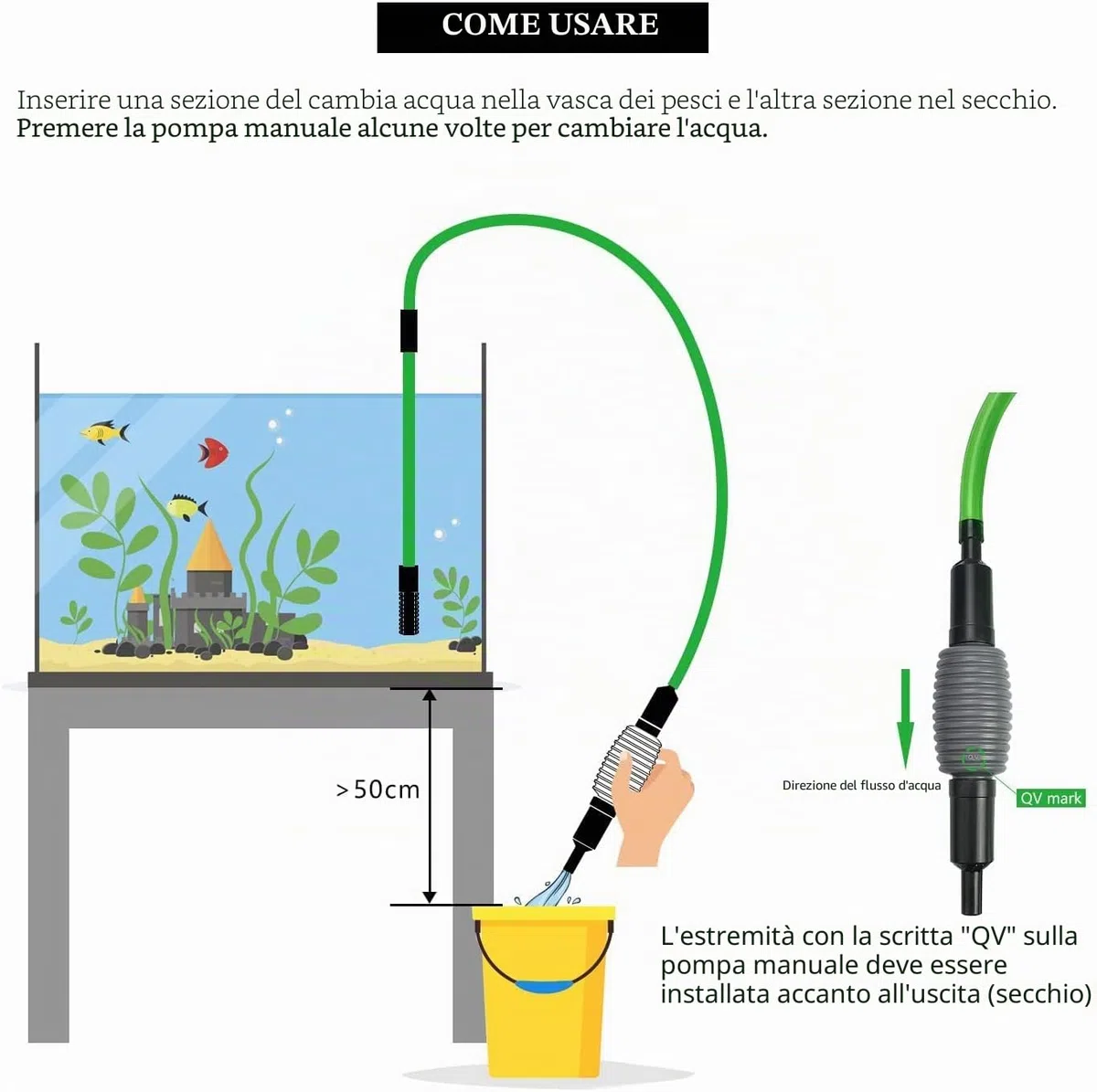 Detergente per acquario Accessori per acquari verdi Detergente per Ghiaia Pompa a sifone Detergente per ghiaia Kit con controllo del flusso regolabile per cambio d'acqua