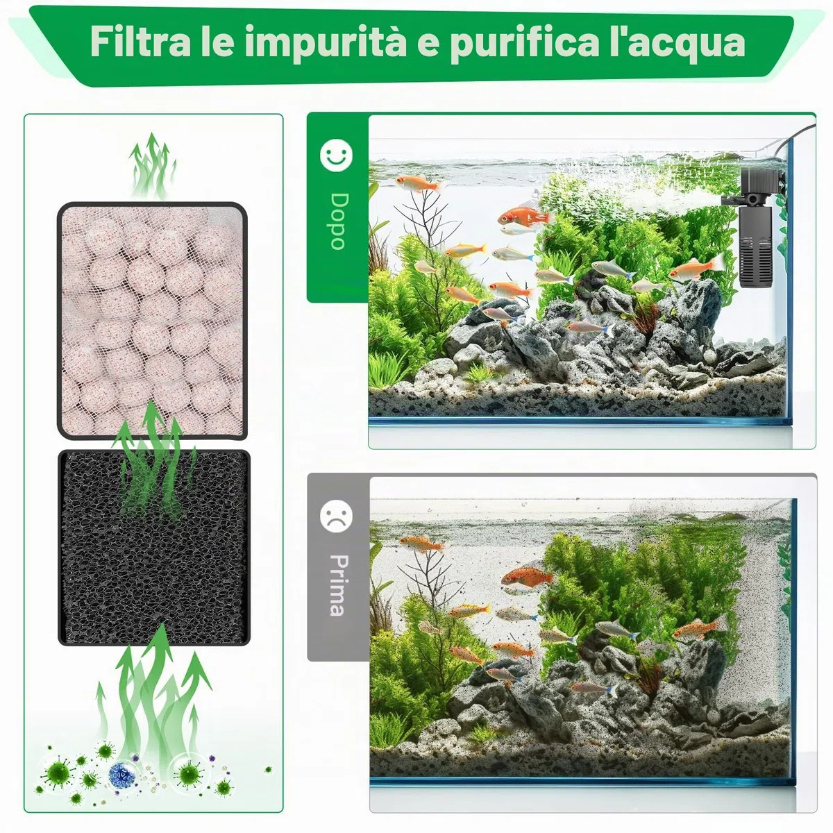 AQQA Filtro per acquario, 4 en 1, pompa filtro per acquario, 450 l/h, filtro interno regolabile per serbatoio fino a 120 l (12 W)