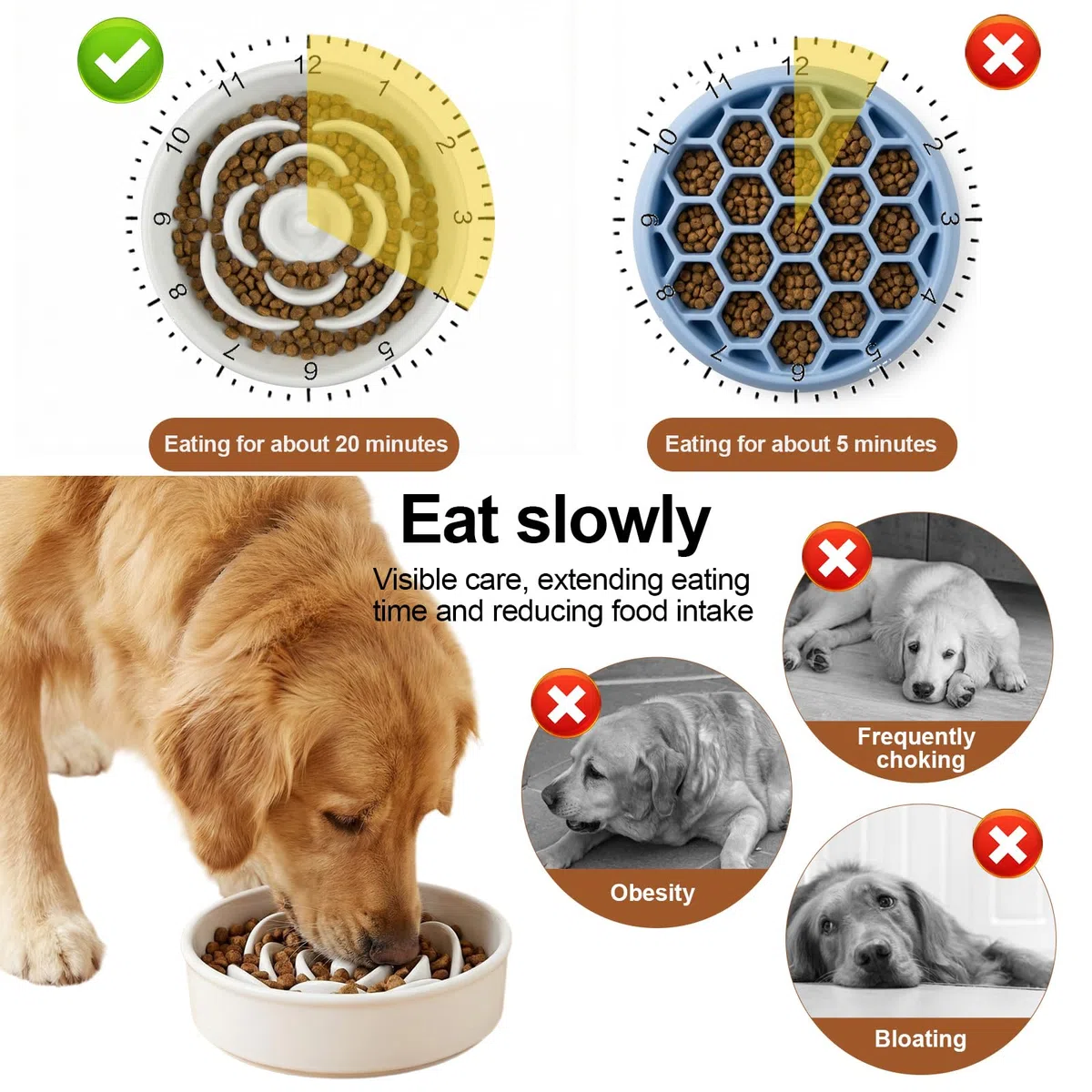 Ciotola per cani in ceramica, 800ML anti-soffocamento Ciotola per Cani Anti Ingozzamento, per mangiare lentamente, Cibo lento per animali domestici Ciotole per Cane e gatti, 20cm