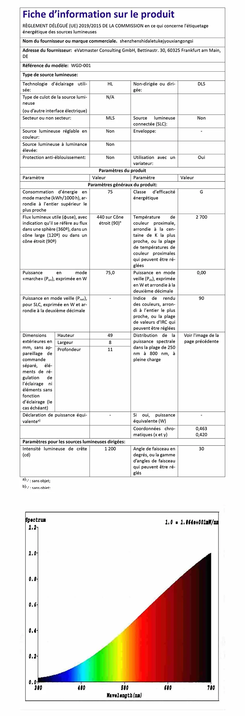 Lampada Riscaldante Tartarughe a Due Teste, 25W+50W Lampada Tartarughe Acqua E27, UVA+UVB Lampadas Riscaldante Rettile con Interruttore Timer Regolabile per Tartarughe Rettili Lucertole (Nero)