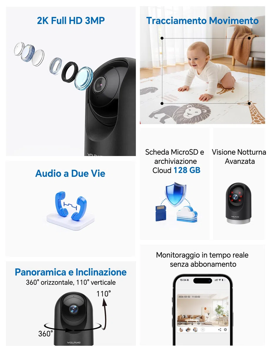 WOLFANG Telecamera Wi-Fi Interno 2K, Telecamera per Cani con Rilevamento Movimento e Visione Notturna, Baby Monitor con Audio Bidirezionale, Compatibile con Alexa/Google, Senza Canone Mensile, 2 Pezzi