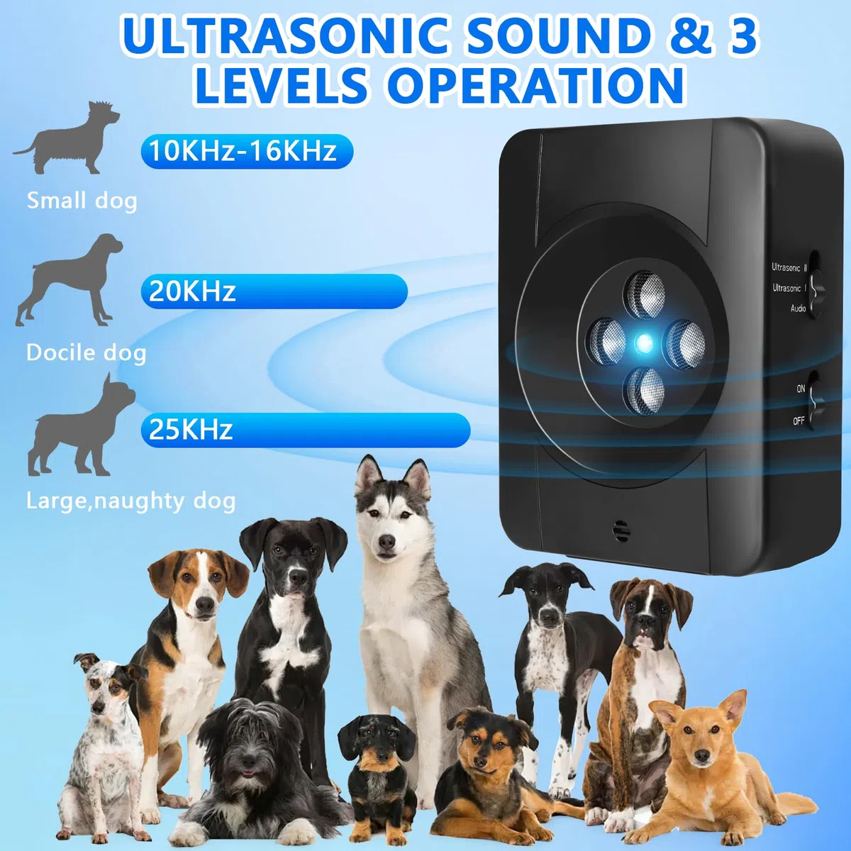 Ultrasuoni per Cani, 3 Modes Antiabbaio per Cani Ultrasuoni, 33FT Dispositivo Antiabbaio per Interni ed Esterni Cani Piccoli e Grandi
