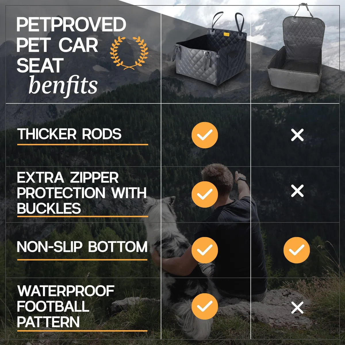 PETPROVED Seggiolino Auto per Cani Seggiolino per Cani da Auto Impermeabile Sedili Posteriori Trasportino Cane Trasporto Cane