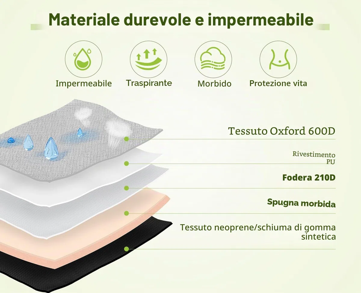 Pecute Guinzaglio Mani Libere per Cani,Guinzaglio per Cani, Camminata, Allenamento, Escursionismo, Cintura in Vita Regolabile e Custodia per l'acqua, per Corsa, Jogging, Grigio Chiaro