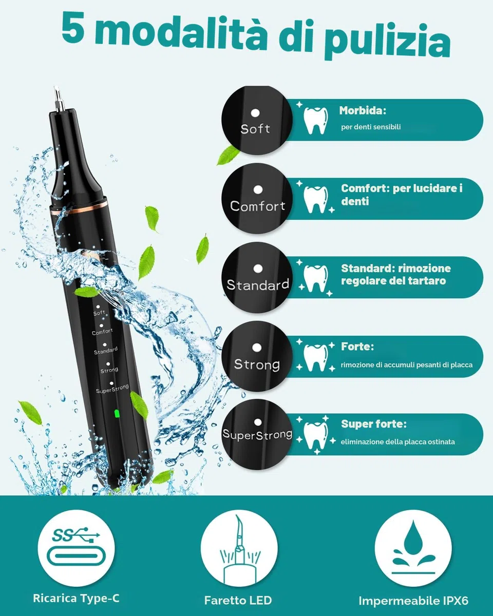 Kit Pulizia Denti Cane 14-in-1 - Spazzolino Ultrasuoni Cani con Luce LED, 5 Modalità di Spazzolino Denti Cane, USB Ricaricabile Spazzolino per Cani