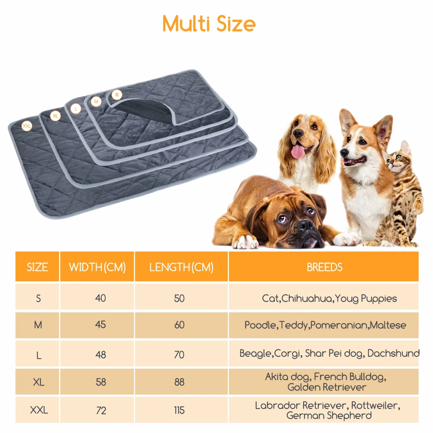 Nobleza Tappetino Autoriscaldante per Gatti e Cani, Coperta Riscaldante Domestici Animali, Lavabile Pad Caldo Eco-Friendly Antiscivolo, Termica Morbido Letto Stuoia, XXL 115x72cm