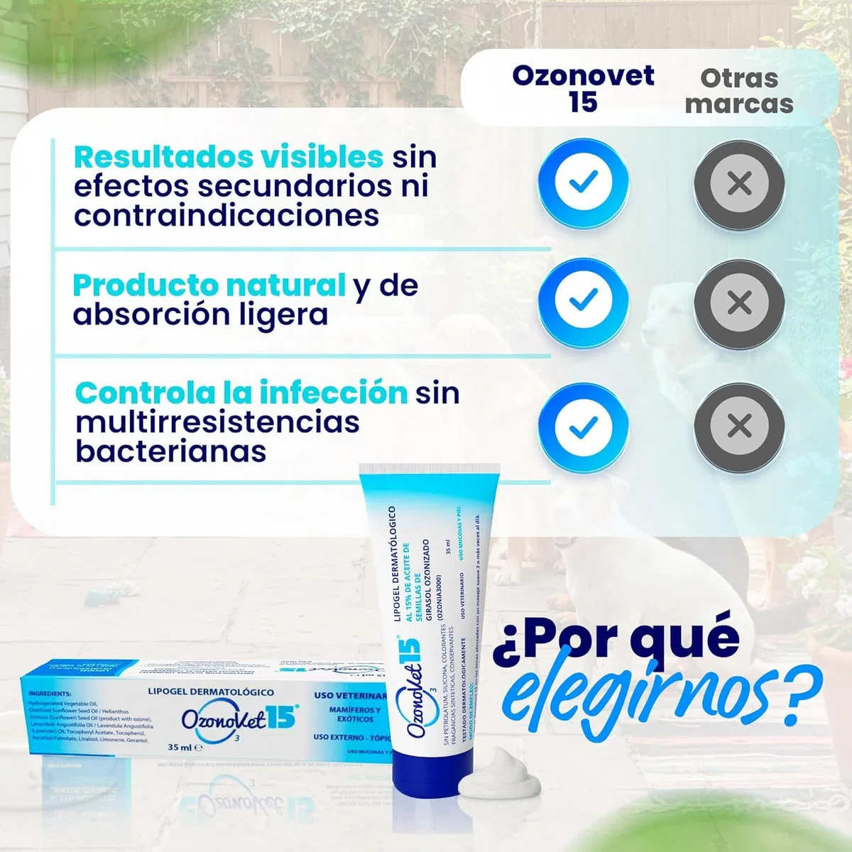 Gel Cicatrizzante Ozonizzato Per Cani e Gatti Allevia Prurito Dermatite Allergie Ferite e Bruciature - Cicatizzante Idratante Senza Lasciare Effetti Secondari E Controindicazioni - 35 ml - 1 Unità