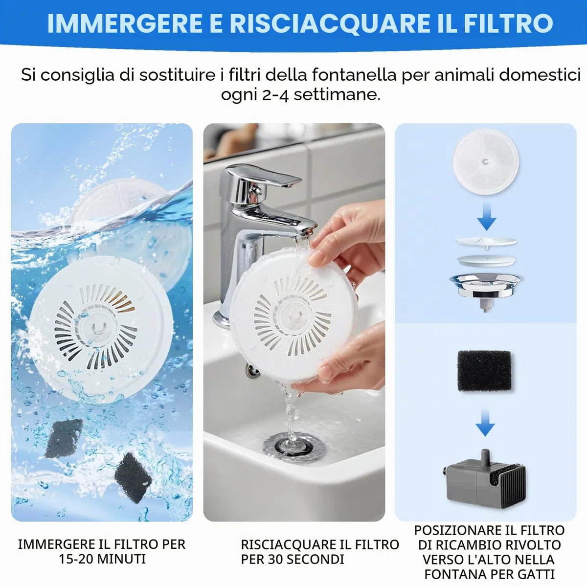 Confezione da 10 filtri di ricambio per fontanella per gatti + 10 filtri in spugna, compatibili con la fontanella per gatti wireless Petkit Eversweet Solo SE/Solo 2/3 Pro/3/2s