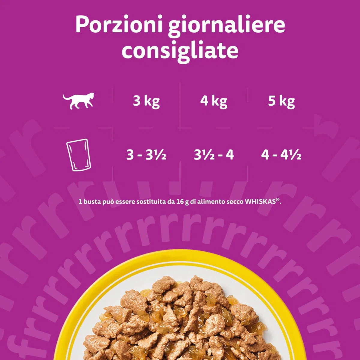 WHISKAS Cibo Umido in Gelatina per Gatti Adulti 120x85g Selezione Delicata