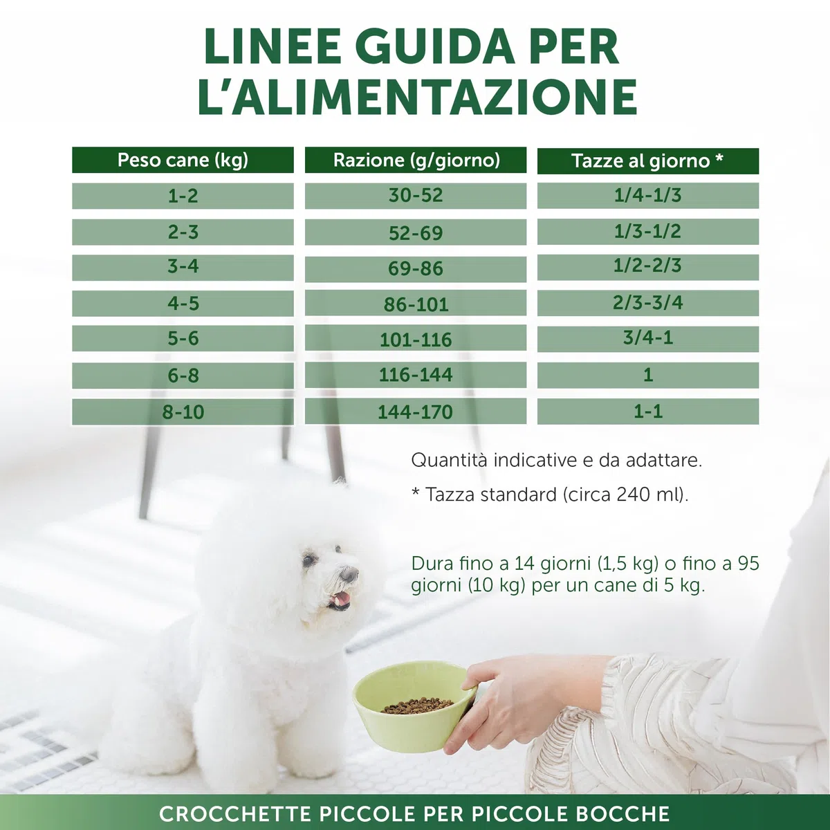Nature's Protection Superior Care White Dog Aringhe Senza Cereali Piccoli pani Adulti 1.5 kg.