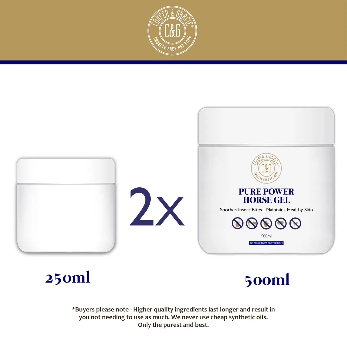 C&G Pets | Pure Power Horse Fly Gel | Respinge Gli Insetti mordenti | Lenisce e idrata la Pelle Che Prude | Formula alla Citronella Resistente al Sudore di 8 Ore | 100% Organico e Naturale 500ml