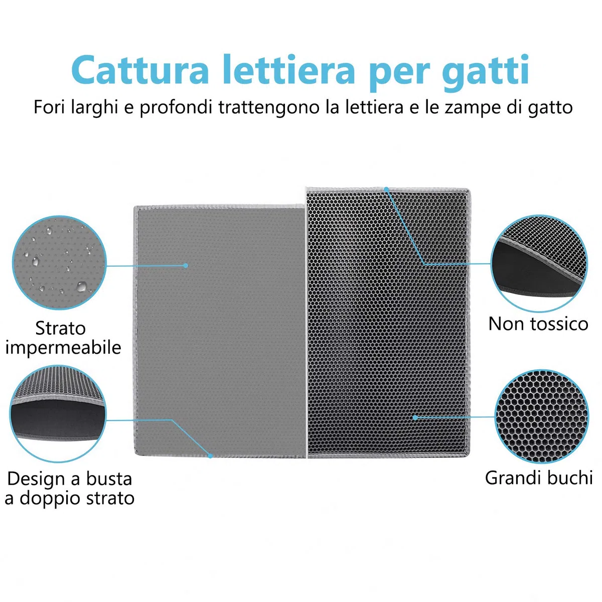 Pieviev Tappetino per Lettiera con Doppio Strato per Toilette per Gatti, Tappetino per Lettiera per Gatti in EVA Progettato a Nido d'Ape, Antiscivolo e Anti-perdite, 61 * 38 cm - Grigio