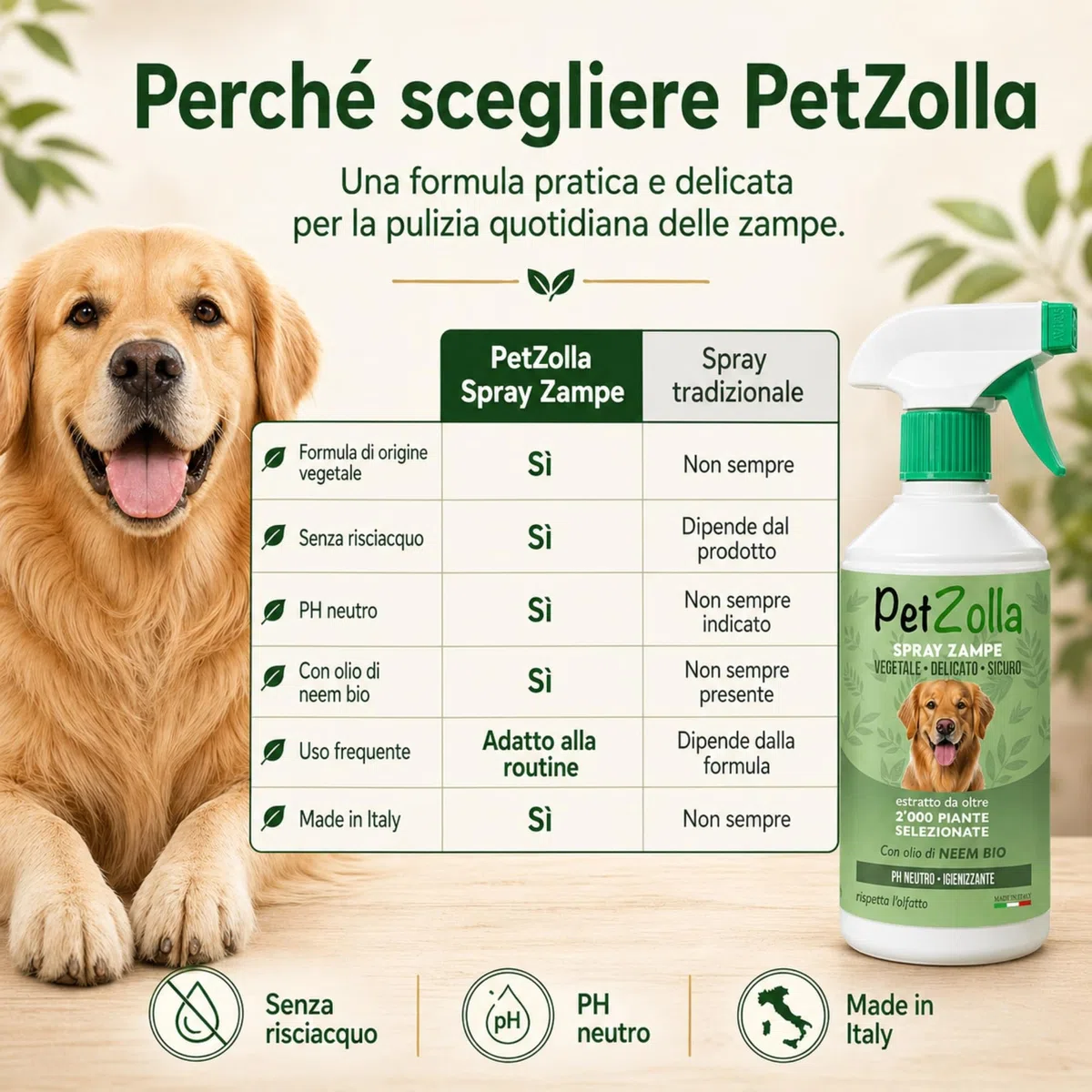 Spray pulisci zampe cane naturale e delicato 750ml, Lava zampe per cani senza risciacquo con olio di neem, argan e timo, azione idratante e protettiva - Made in Italy