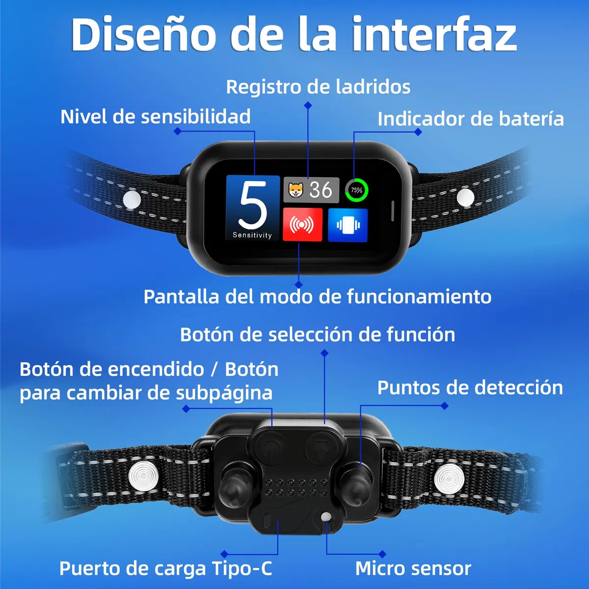 Collare Antiabbaio per Cani Piccoli Medi Grandi, Collare Addestramento Intelligente con 5 Modalità e Sensibilità Regolabile, Display LED, Batteria USB Ricaricabile, IP67 Impermeabile