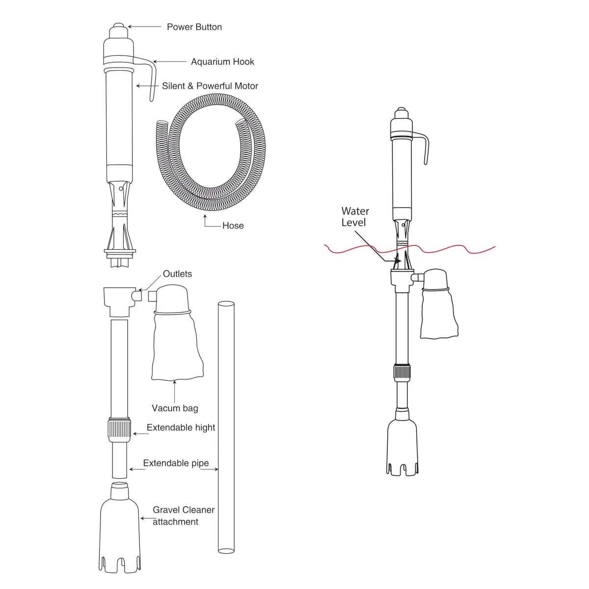 Amtra Handy - Aspirarifiuti per acquario a batteria, Kit di Pulizia Acquario, Per Acquari E Tartarughiere, Sifone per cambio dell'acqua, Calzetta sostituibile
