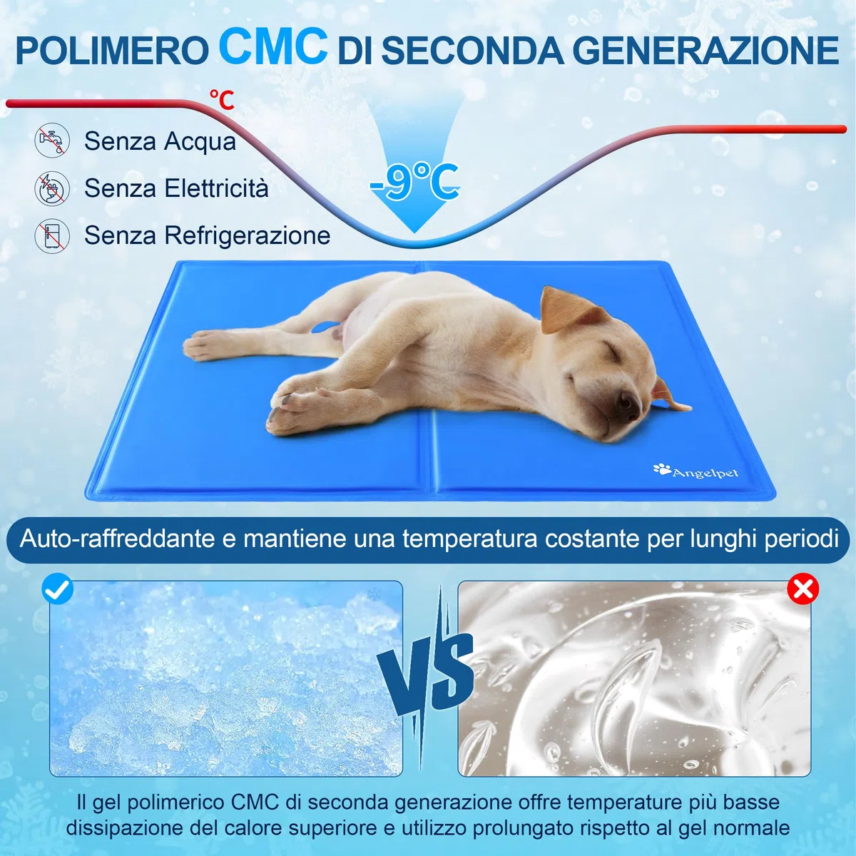 Angelpet Tappetino Refrigerante per Cani e Gatti, S 50x40cm - Gel Auto-Rinfrescante Atossico, Tappeto Rinfrescante Impermeabile e Duraturo, Ideale per Cani e Gatti nella Calda Estate(Blu)