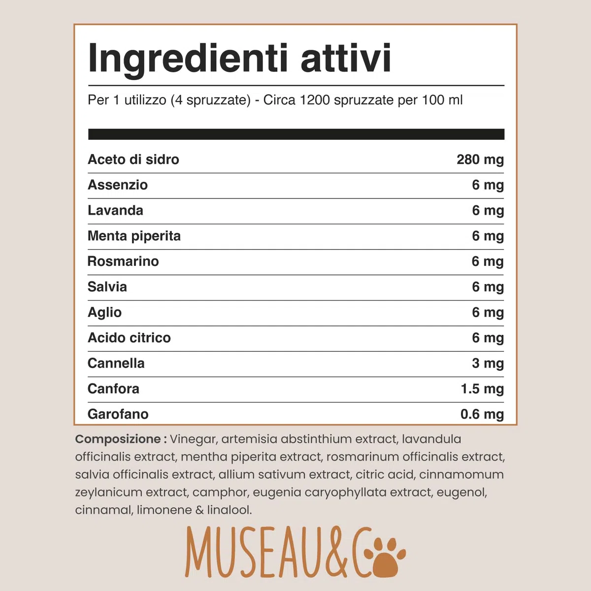 Museau & Co Aceto dei 4 Ladri Spray 250ml per Cani e Gatti | Antiparassitario Naturale Pulci & Zecche | Antibatterico, Antifungino & Repellente Insetti | Senza Pesticidi