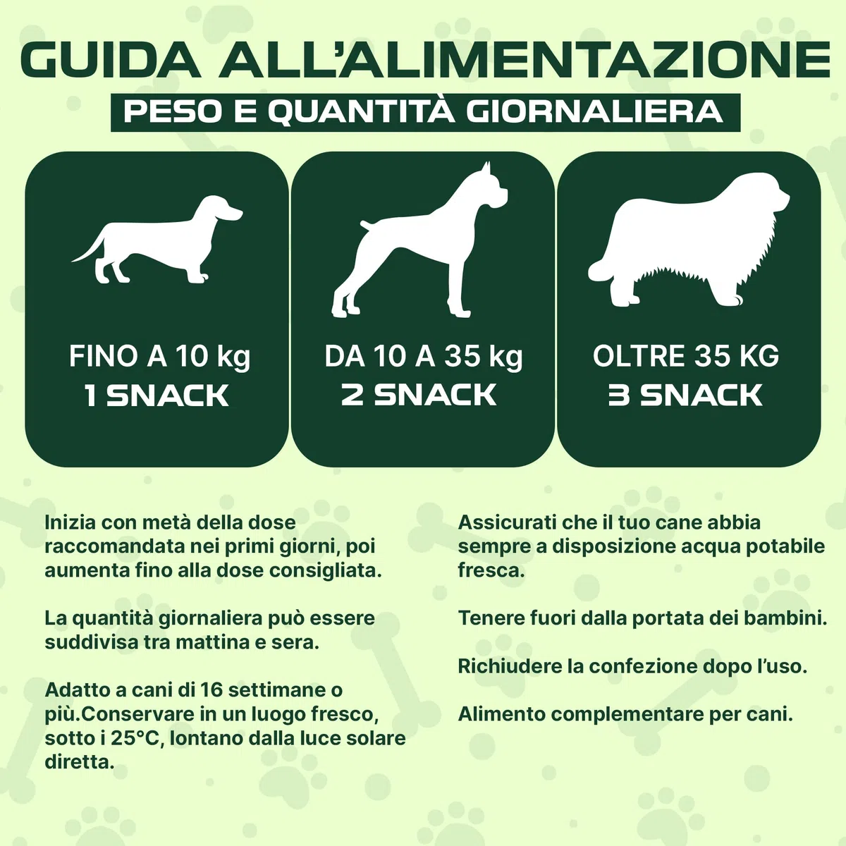 Integratore Articolazioni Cane 150 Bocconcini 100% Naturali, Condroprotettore con Glucosamina, Condroitina, MSM, Acido Ialuronico e Collagene – Antinfiammatorio che Migliora Mobilità e Cartilagini