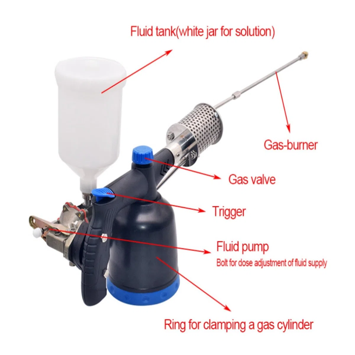Apicoltura Varroa Acari Fumo Insetti Nebulizzatore Versione Europea Strumento Veloce ed Efficace Trattamento Controllo Attrezzatura per l'apicoltura(Yellow)