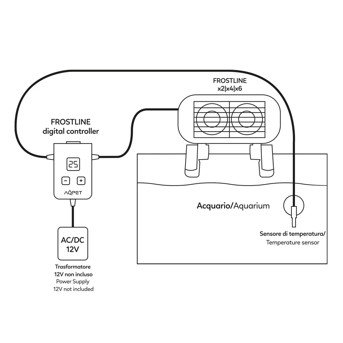 AQPET FROSTLINE Termostato Digitale per Ventole di Raffreddamento Acquario Regolazione Temperatura Acqua | Display Intuitivo