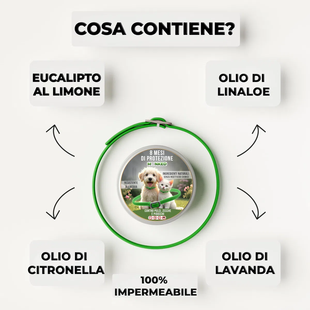 Monked | Collare Antipulci e Zecche per Cani Naturale | Fino a 8 Mesi Protezione | Regolabile | Impermeabile | Protezione Lunga Durata (Verde, Universale)