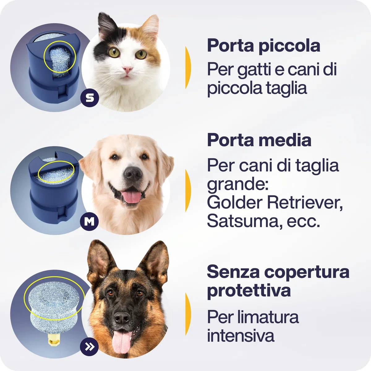 PETPROVED Lima Unghie Cani Elettrico Fresa Unghie Cani Tagliaunghie Lima Unghie Cane Silenziose Taglia Unghie Cani Taglia Grande Media Piccola con 2 Luci LED Taglia Unghie Cani Gatti