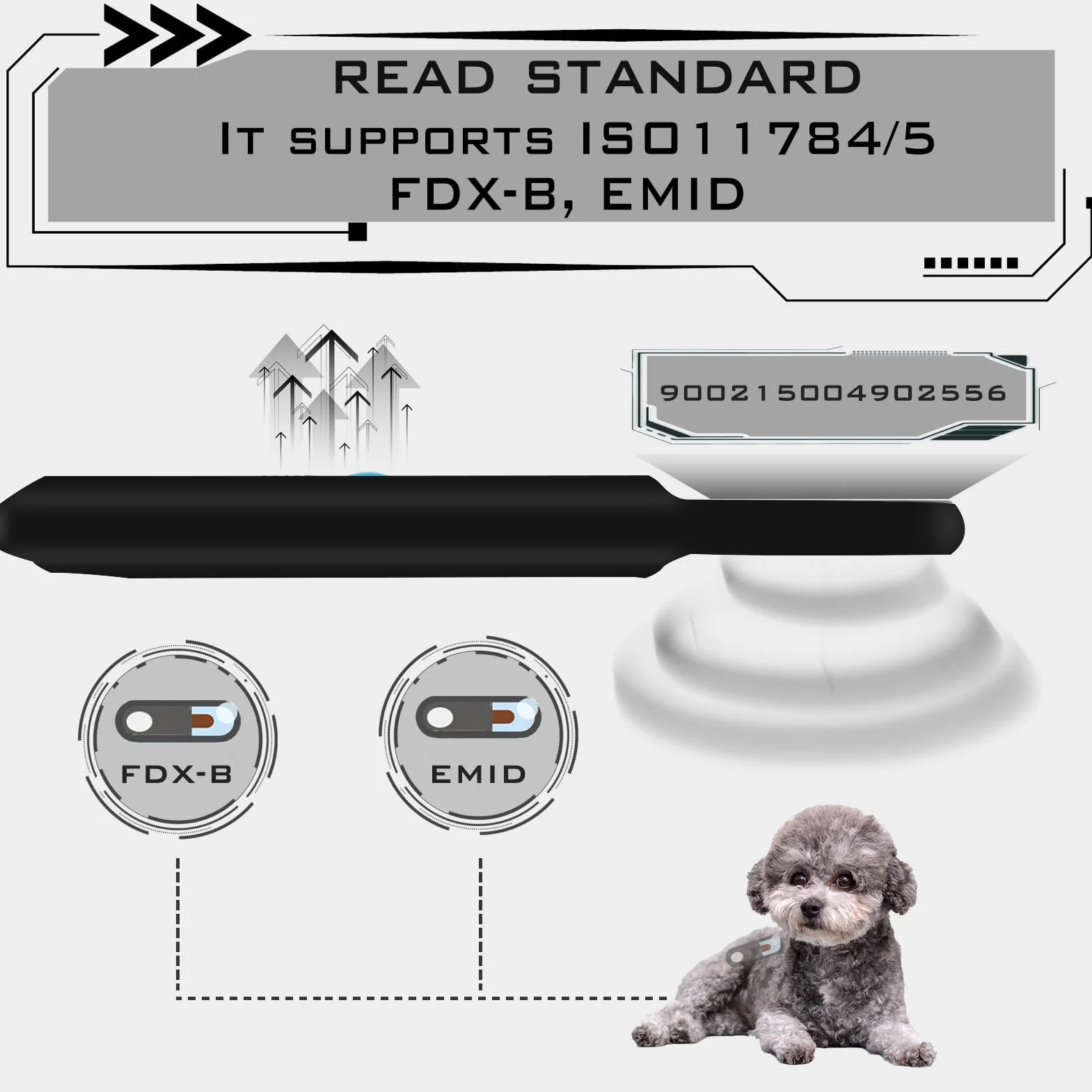 Smoostart Bluetooth Lettore Microchip Cani, Lettore Microchip per Animali FDX-B/EMID Cani/Domestici/suini con 1000 Dati di archiviazione Sincronizzazione dei Dati con Computer e Telefono Cellulare