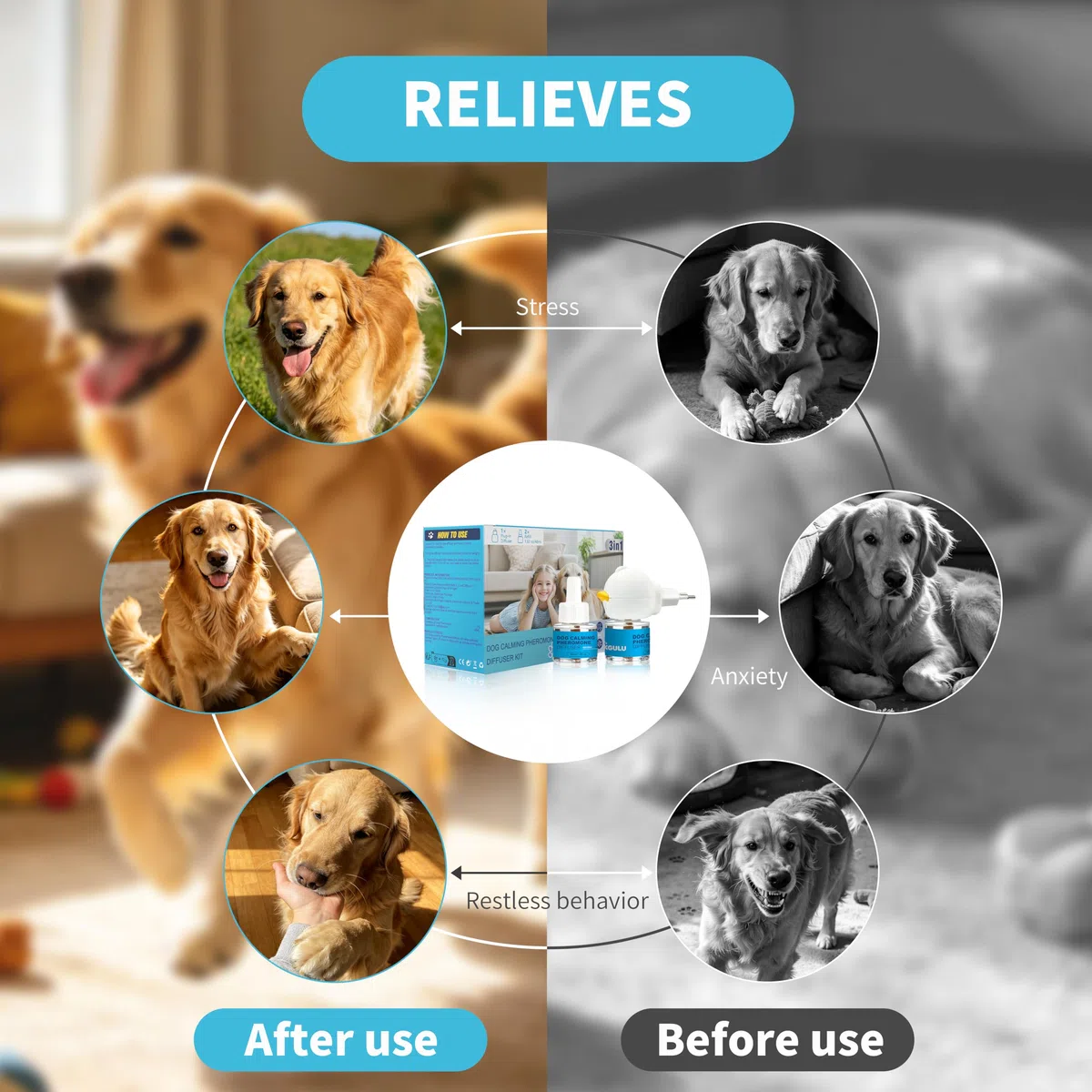 Calmante per Cani Diffusore + 2 Ricariche 48ml, Feromoni Tranquillanti Antistress, Ideale per Cani Ansiosi e Iperattivi, Riduce Stress ed Abbaio, Copertura Fino a 70 m²