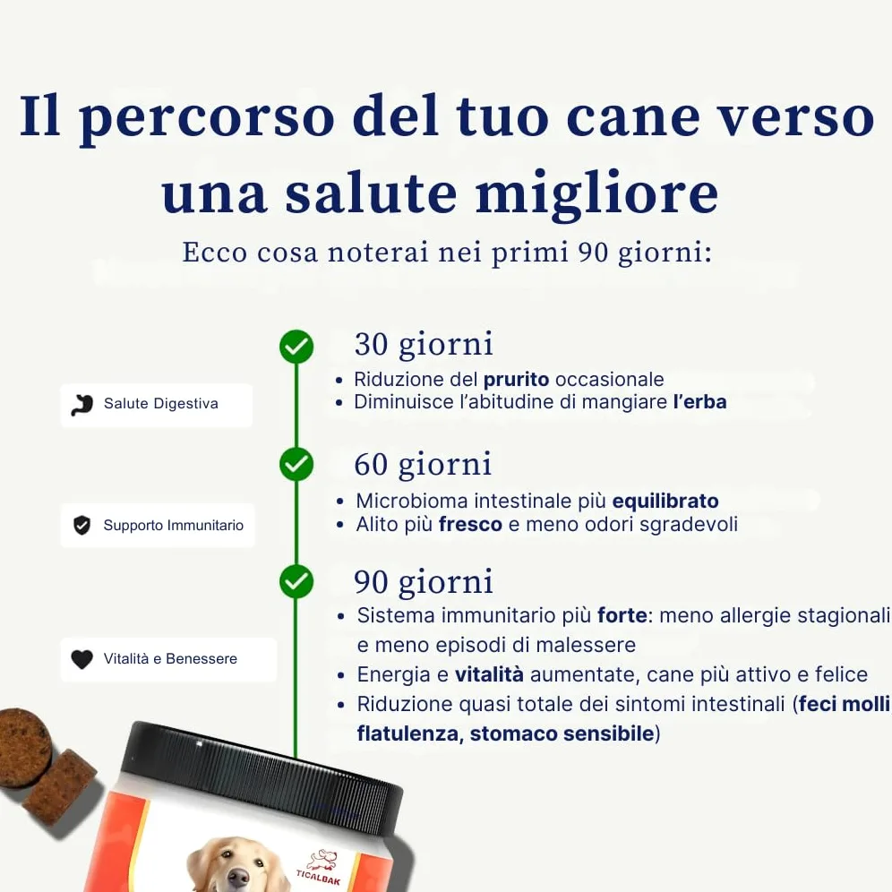 Probiotici per cani, Fermenti lattici,Miglioramento della digestione e del sistema immunitario, 120 snack, Consigliato da veterinari, salute digestiva, pance sensibili, prurito,enzimi