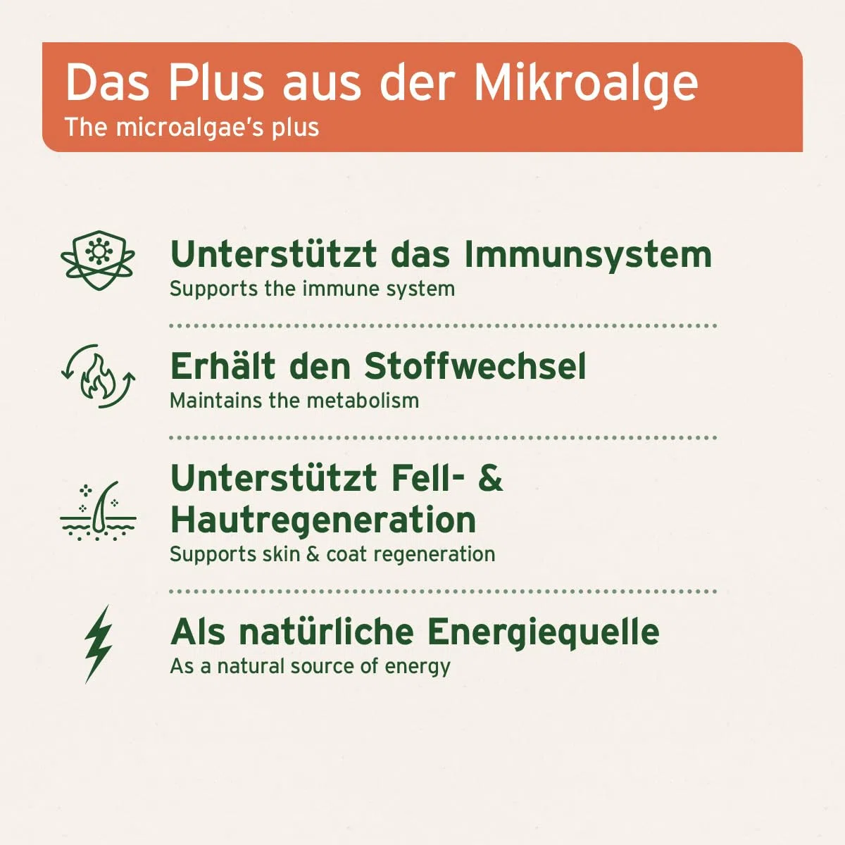 AniForte - Spirulina Bio in polvere per cani e gatti 250g - microalghe supporta la pelle e il mantello, sistema immunitario e processi metabolici, vitamine e minerali