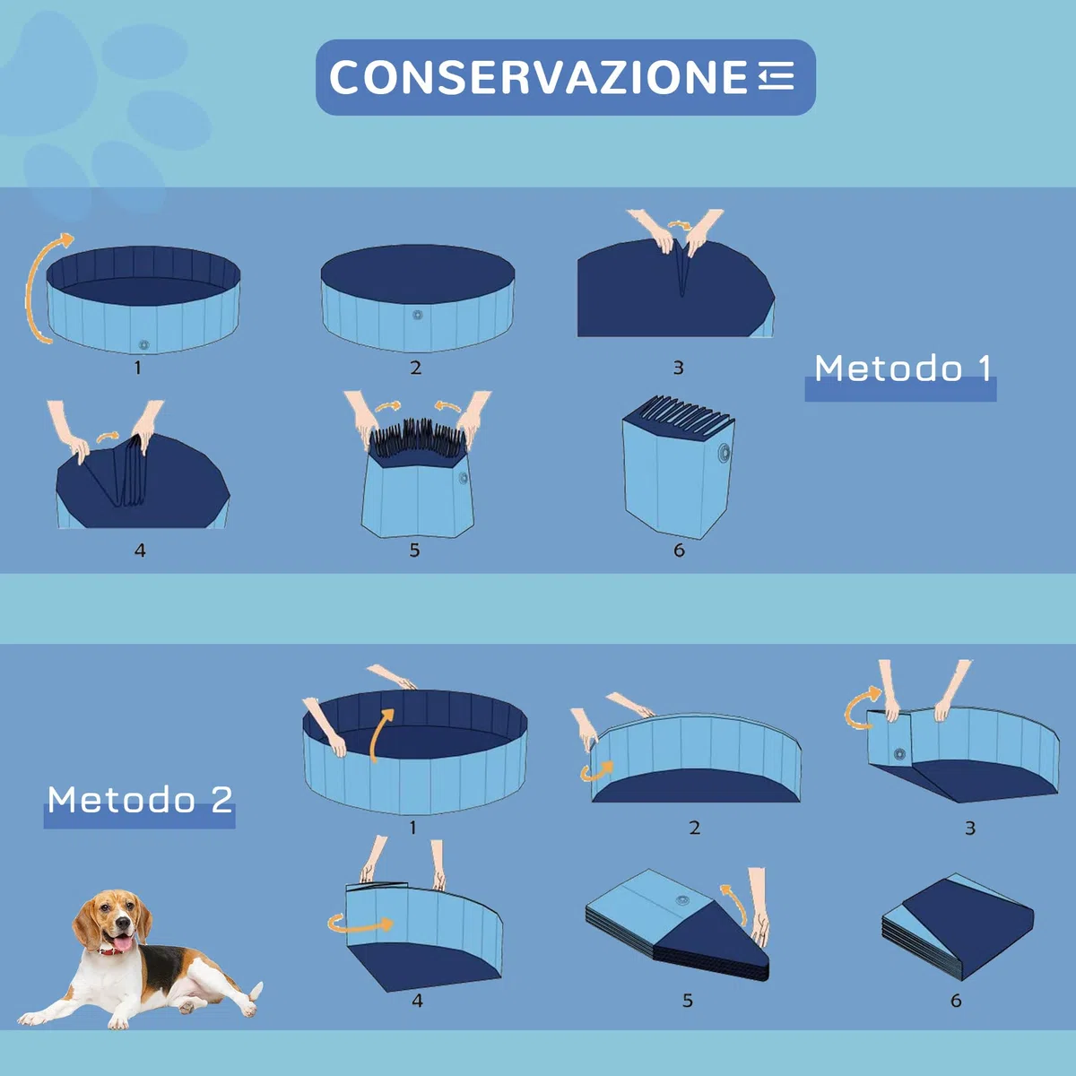 PawHut Piscina per Cani in Plastica, Piscina Pieghevole con Bordo Stabile per Animali Domestici, Ø80 x 20 cm, Blu