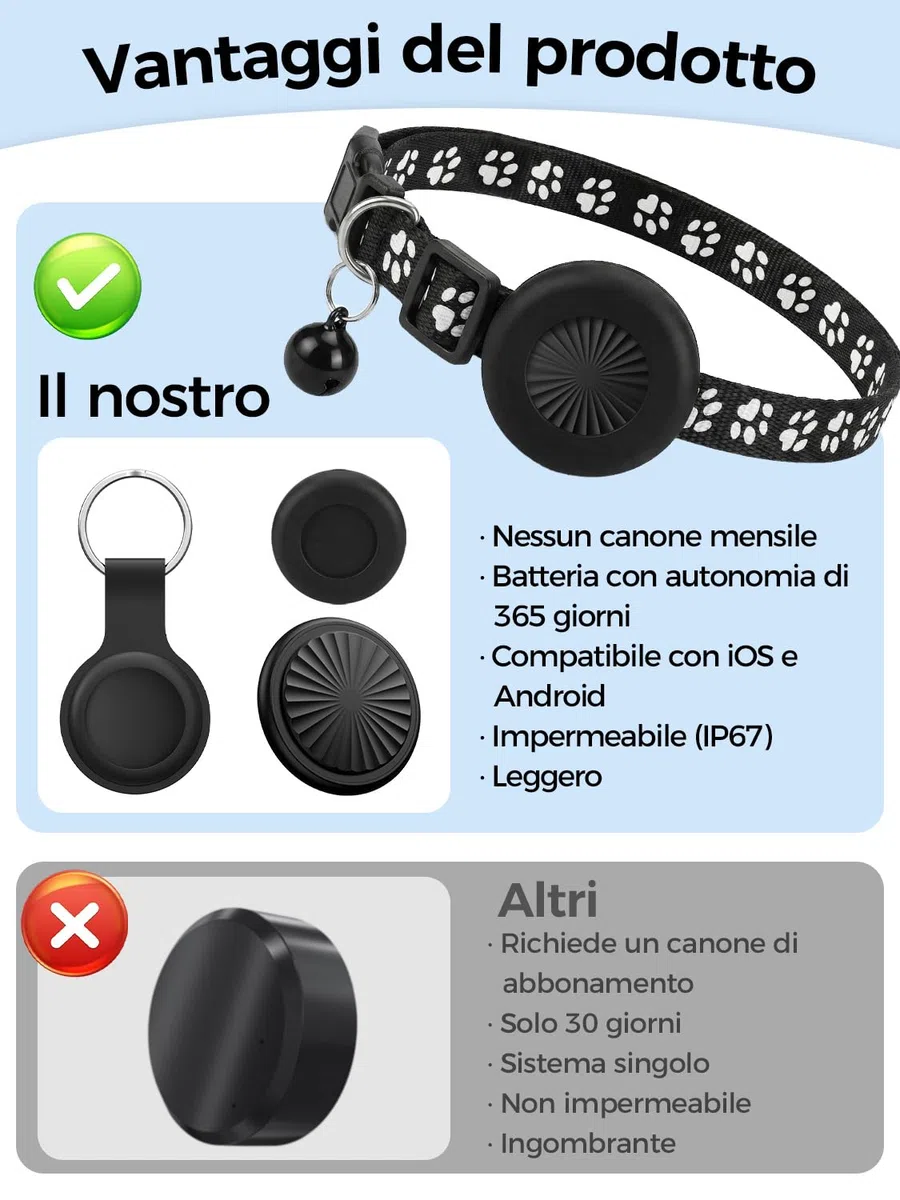 Collare GPS Gatto, GPS per Cani, Localizzatori GPS per Cani e Gatto Compatibile con iOS e Android, Nessun Abbonamento, Posizionamento Globale in Tempo Reale, Impermeabile IP67, per Animale Domestico