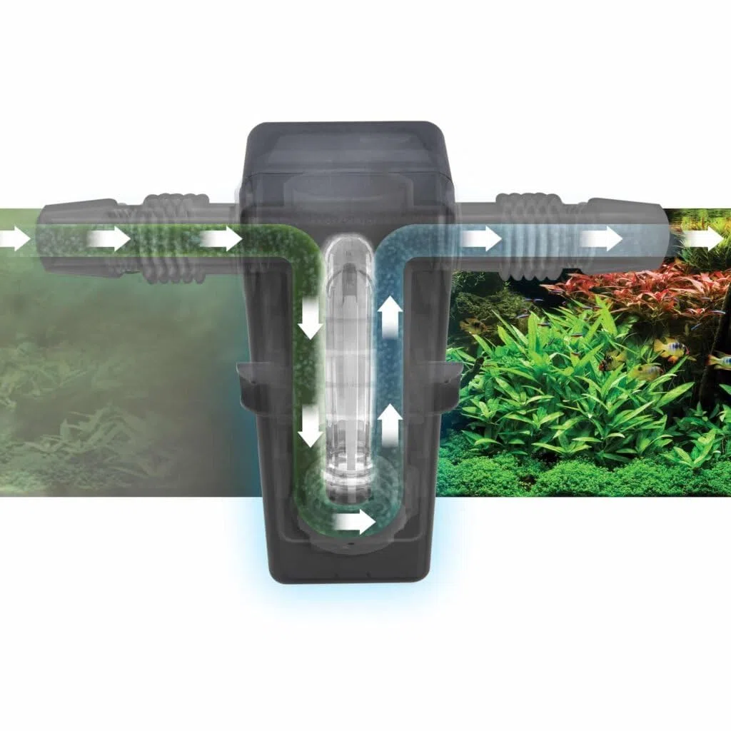 Fluval A19998 - Lampada FL 3W CCFL UVC