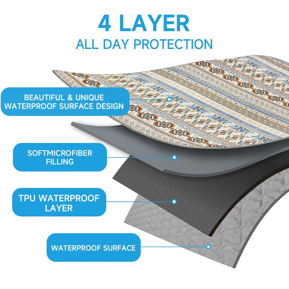 Coperta per cani impermeabile al 100% su due lati, coperta per animali da letto per cani bohémien, protezione per mobili del divano per i bambini, gatto, cucciolo, lavabile e reversibile