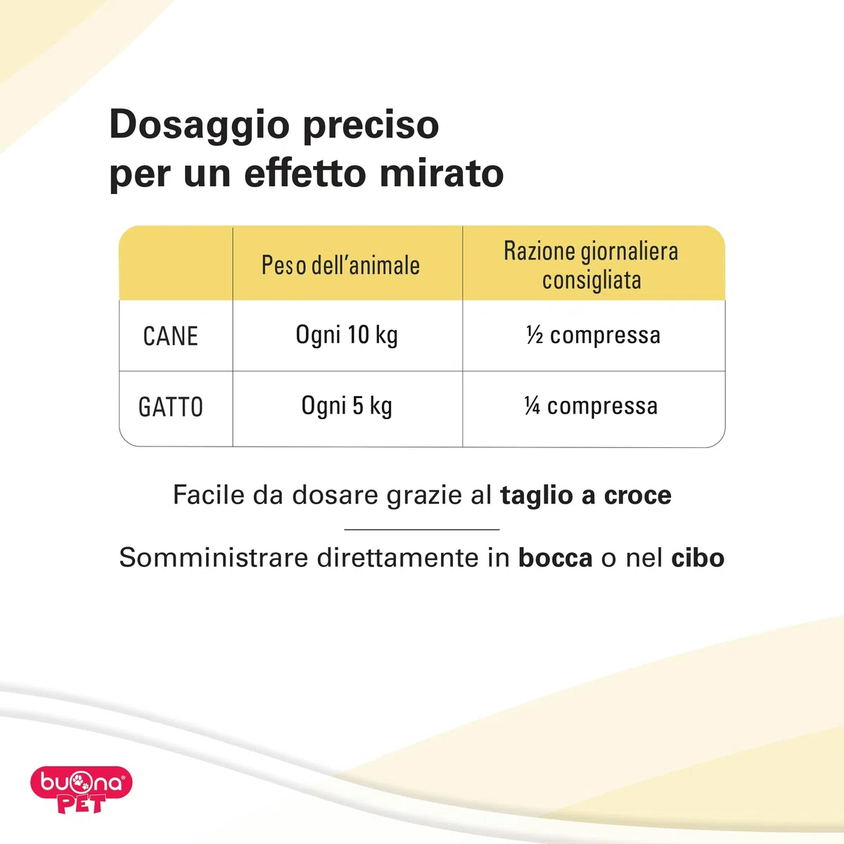 Buona Pet Enterina Flor 20 Cpr di Mangime Complementare per Cani e Gatti, Favorisce il Benessere della Flora Intestinale con Probiotici e Prebiotici, Inulina di Cicoria, Zinco e Pectina, Made in Italy