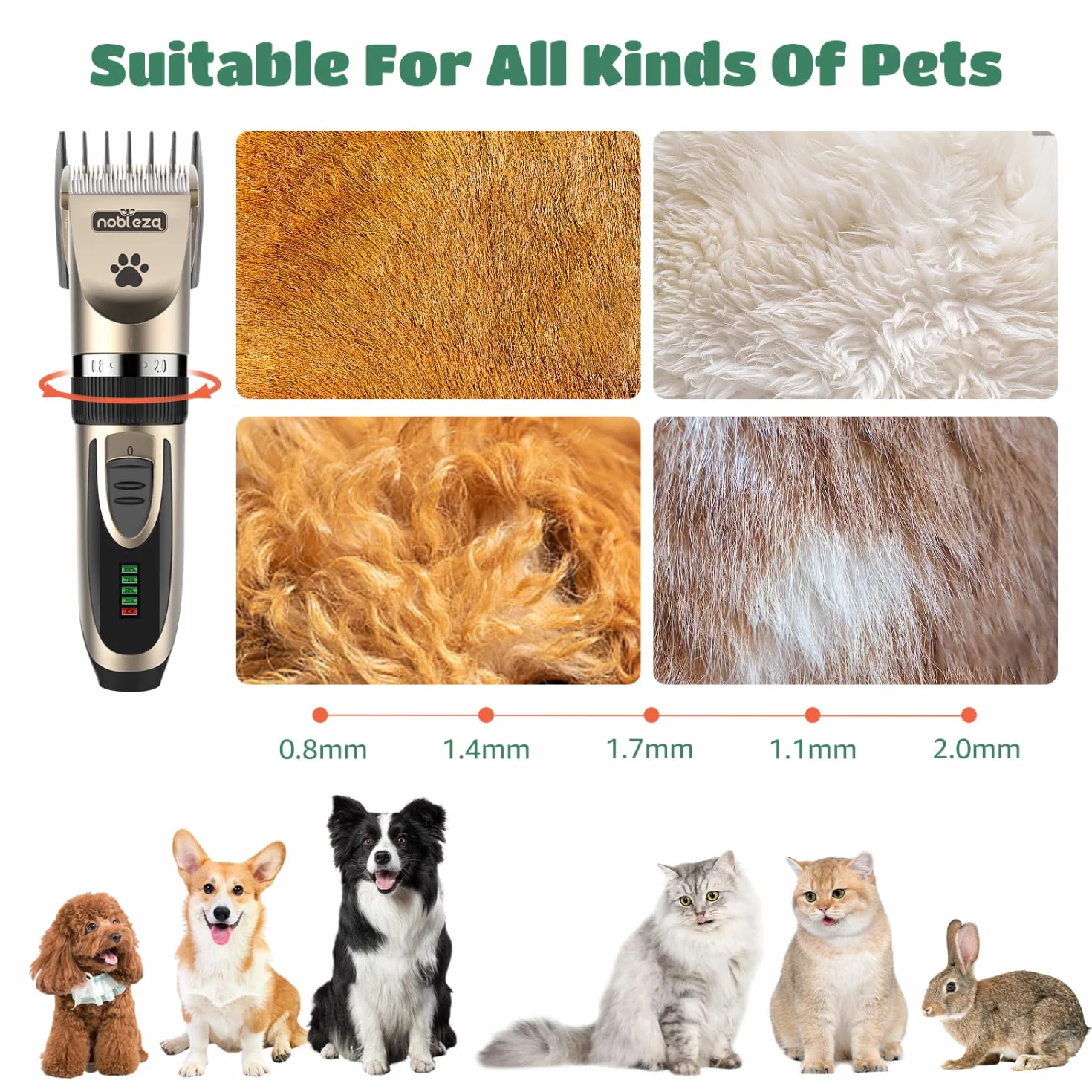 Nobleza - Tosatrice per Cani Kit Tosatrice per Cani Professionale Ricaricabile Grooming Clipper per Peli Spessi, Lunghi e Ricci, 2 Velocità Regolabili, Forbici e Pettine