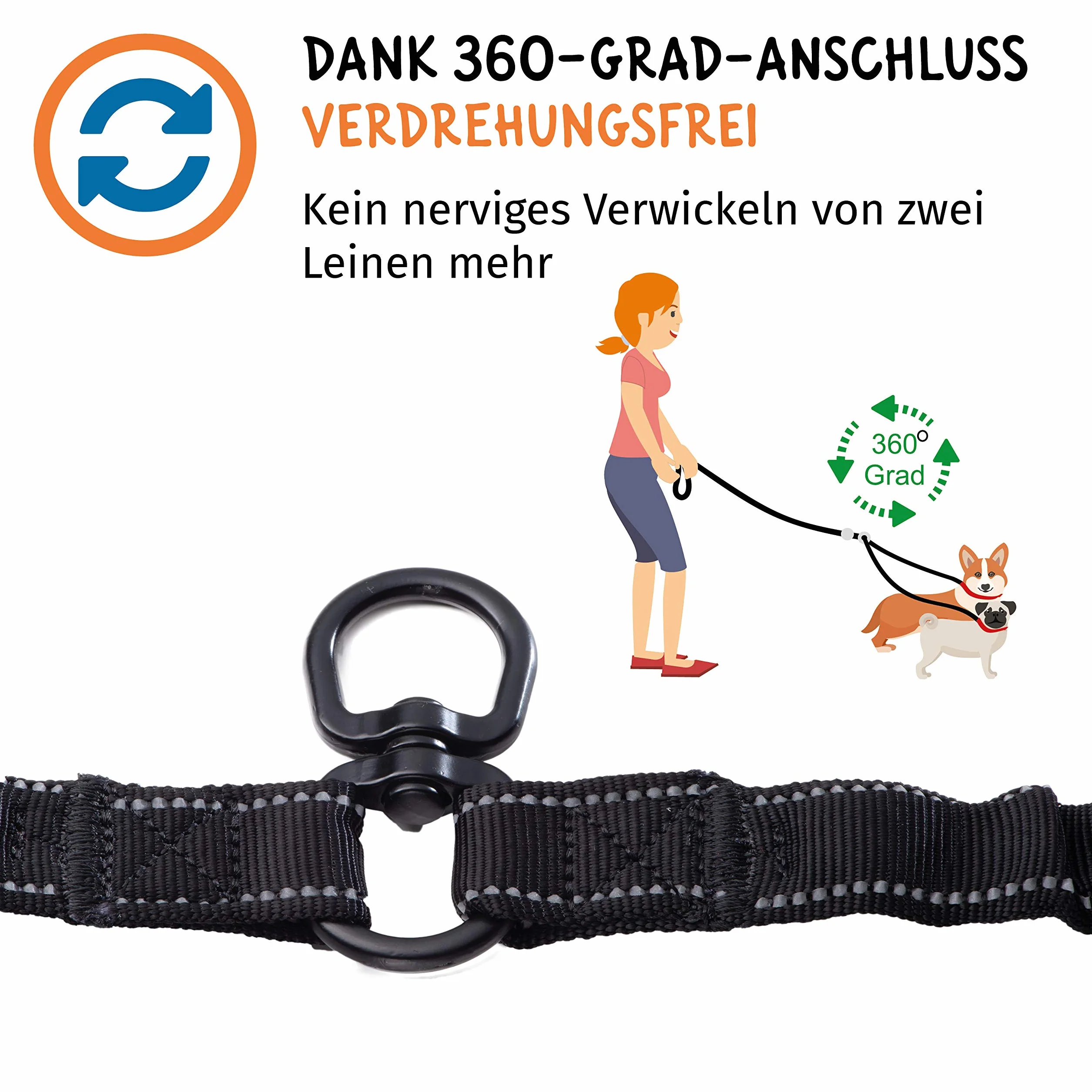 Floxik Doppio guinzaglio grande | Guinzaglio flessibile e riflettente premium per due cani da accoppiare con supporto corto nero