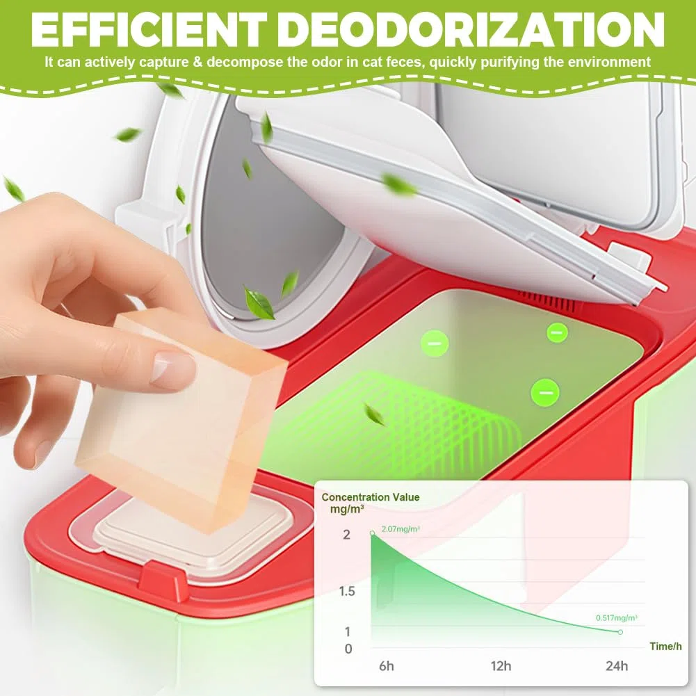 Deodorante N50 per Toilette per Gatti, Deodorante per Lettiera Autopulente Pura Max/PURA MAX 2, Fragranza a Lunga Durata, Rimuove gli Odori di Urina e Feci Del Gatto (6 pezzi)