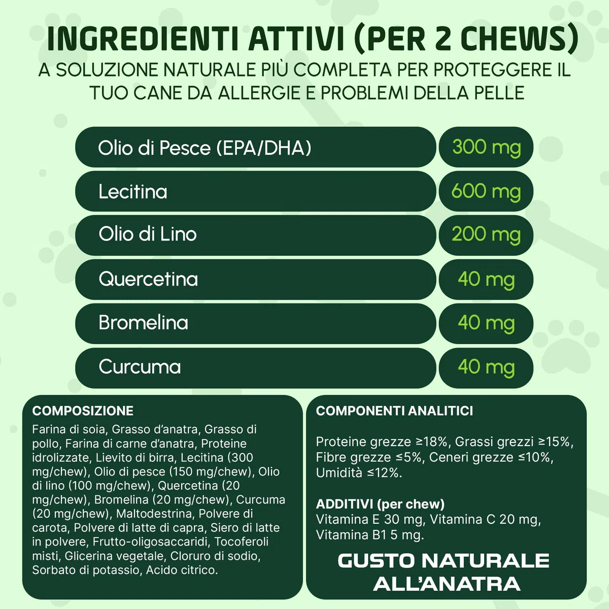 Prurito Cane & Pelle Sensibile, 150 Bocconcini, 100% Naturali – Integratore Anti-Allergie e Immunità – Olio di Pesce EPA/DHA, Quercetina, Curcuma e Bromelina – Supporto Cute e Pelo | Acevit Nutrition