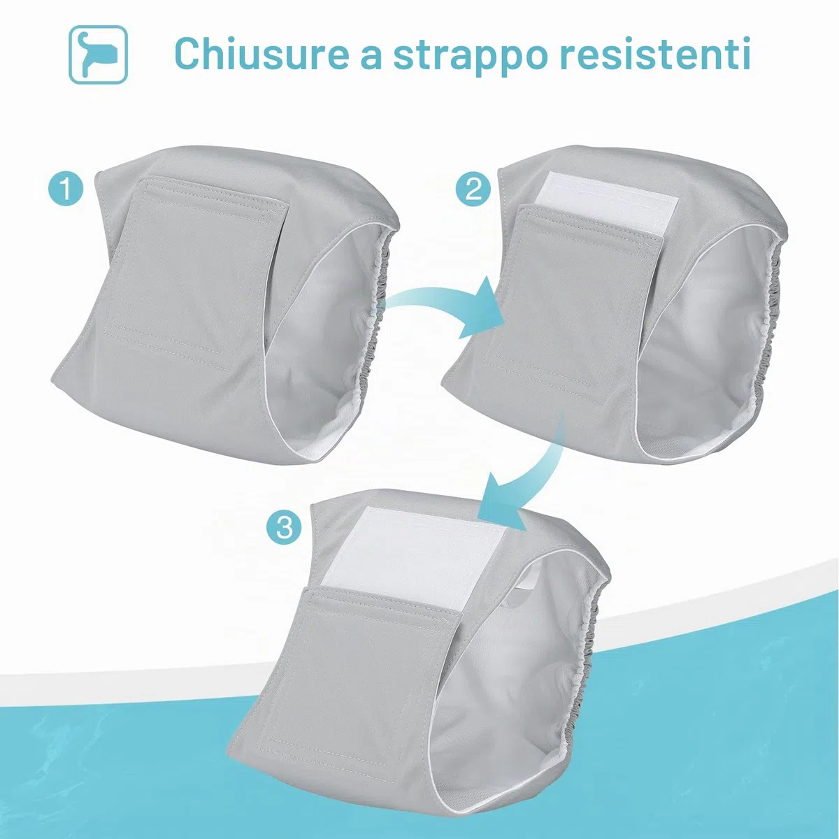 [3 Pezzi] Avont Pannolini Cani Maschi, Fascia Igienica per Cane Maschi Altamente Assorbenti, Mutandina per Cane, Impermeabile e Riutilizzabili, Lavabili in Lavatrice -XXL