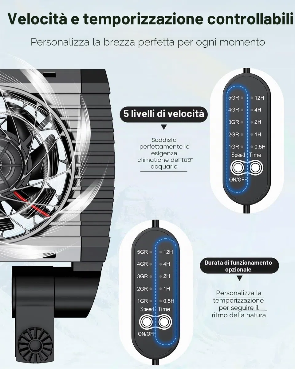 Pawfly Raffreddatore per acquari, per acquari Silenzioso, Ventilatore per acquari con velocità Regolabile e Timer, raffreddatore d'Acqua per terrari per vasche Fino a 40 cm (1 Ventilatore)