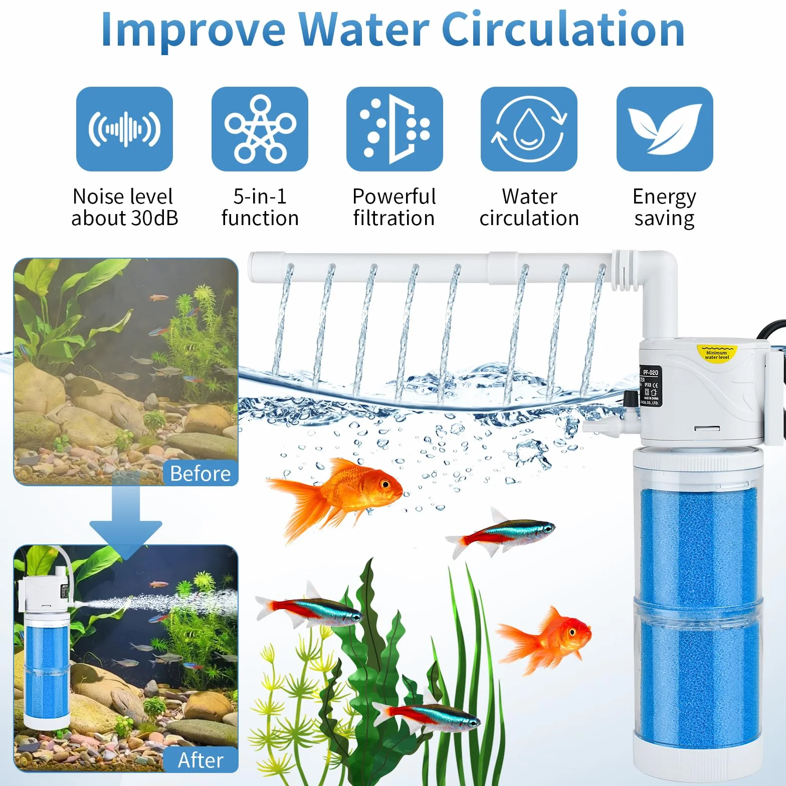 5 in 1 Filtro Acquario Tartarughe d'acqua 100 Litri 60 Litri Pompa Interno Piccolo Pompe Ricircolo Kit Water Filtri for Fish Tank con Spugne Filtro per 40L-150L Aquarium 15W Flusso Massimo di 1000L/H